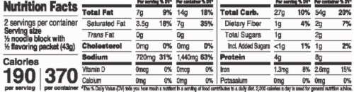 Maruchan® Beef Flavored Ramen Noodle Soup Perspective: back