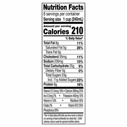 TruMoo® Whole Chocolate Milk Perspective: back