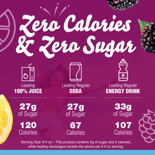 Crystal Light Zero Sugar Blackberry Lemonade Water Enhancer Bottle Perspective: back