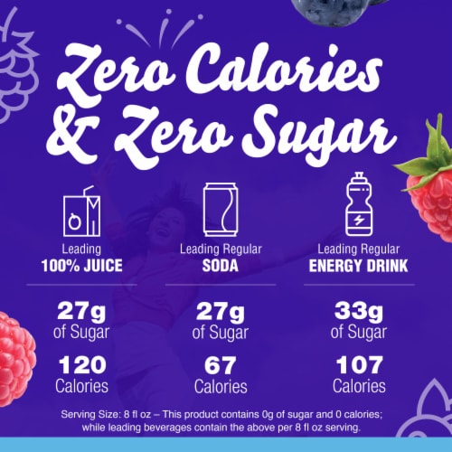 Crystal Light Liquid Blueberry Raspberry Naturally Flavored Drink Mix Perspective: back