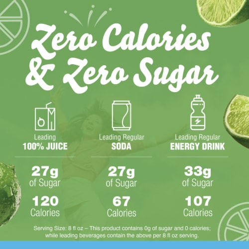 Crystal Light Lime Naturally Flavored Sparkling Water Enhancer Drink Mix, Bottle Perspective: back
