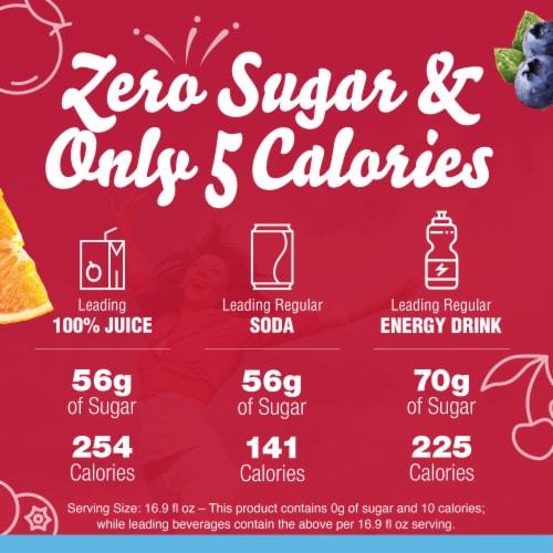 Crystal Light Zero Sugar Fruit Punch Drink Mix Packets Perspective: back