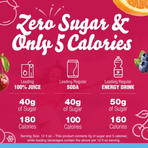 Crystal Light Fruit Punch Sugar Free Caffeine Free Powder Drink Mix Pitcher Packets Perspective: back