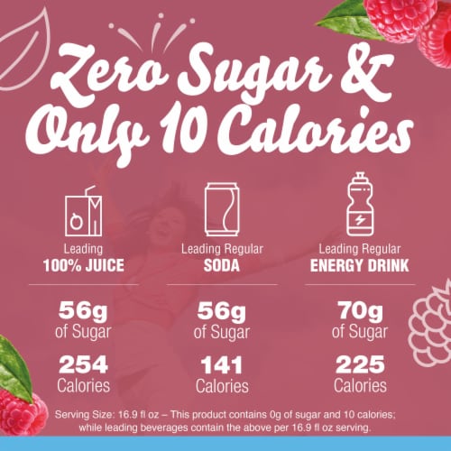 Crystal Light Raspberry Green Tea Naturally Flavored Powdered Drink Mix, On-the-Go-Packets Perspective: back