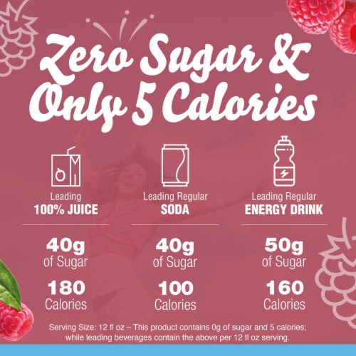 Crystal Light Raspberry Green Tea Naturally Flavored Powdered Drink Mix Pitcher Packets Perspective: back