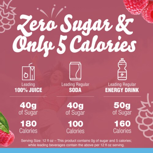 Crystal Light Zero Sugar Raspberry Green Tea Drink Mix Packets Perspective: back