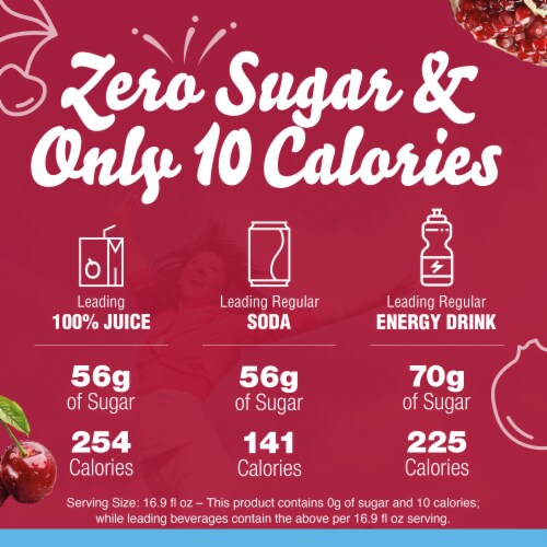 Crystal Light Cherry Pomegranate Naturally Flavored Powdered Drink Mix, On-the-Go-Packets Perspective: back