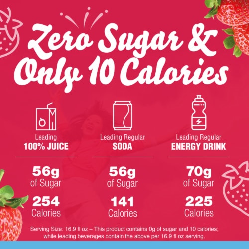 Crystal Light Wild Strawberry Powdered Drink Mix with Caffeine On the Go Packets Perspective: back