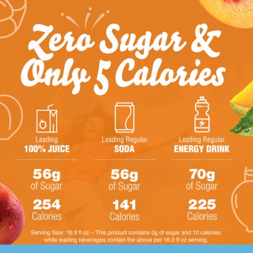 Crystal Light Peach Mango Green Tea Naturally Flavored Powdered Drink Mix Perspective: back