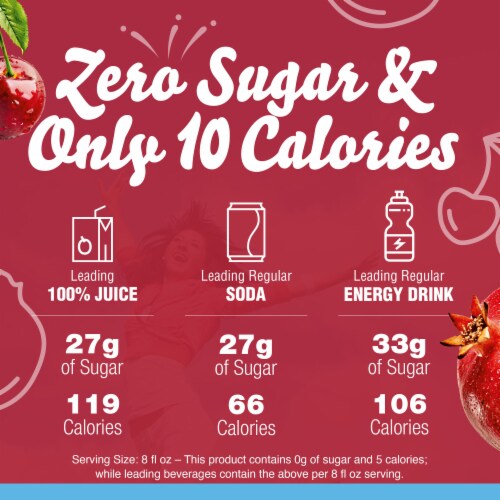 Crystal Light Cherry Pomegranate Sugar Free Caffeine Free Powder Drink Mix Pitcher Packets Perspective: back