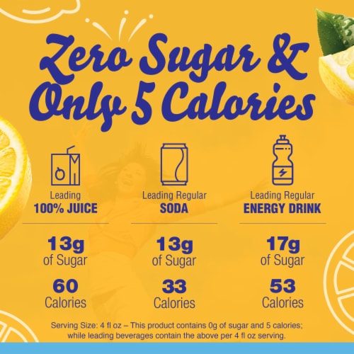 Crystal Light Zero Sugar Decaf Lemon Iced Tea Drink Mix Packets Perspective: back