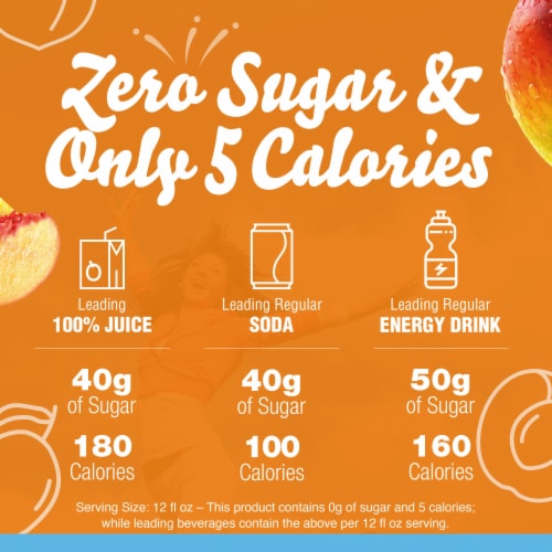 Crystal Light Zero Sugar Peach Mango Green Tea Drink Mix Packets Perspective: back