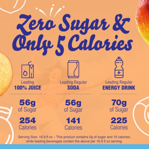 Crystal Light Peach Mango Powdered Drink Mix Perspective: back