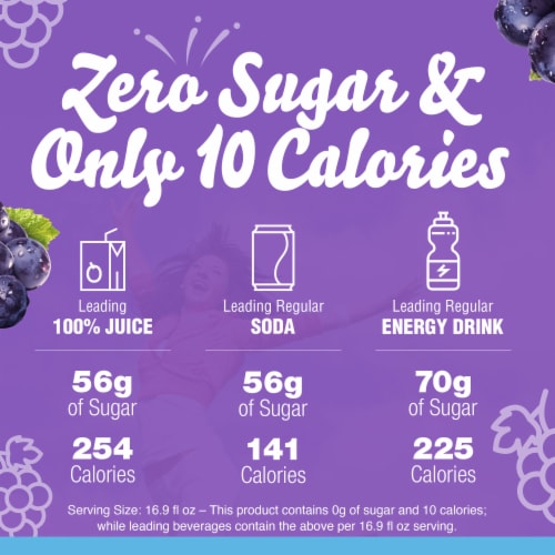 Crystal Light Zero Sugar Caffeinated Grape Drink Mix Packets Perspective: back