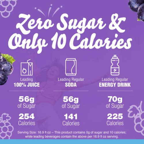 Crystal Light Zero Sugar Caffeinated Grape Drink Mix Packets Perspective: back