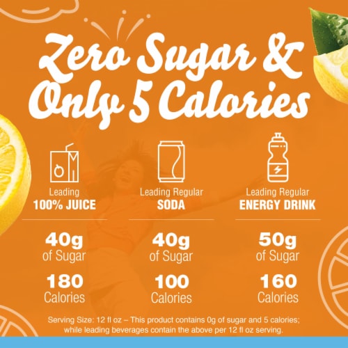Crystal Light Zero Sugar Sweet Tea Drink Mix Packets Perspective: back