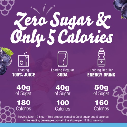 Crystal Light Zero Sugar Concord Grape Drink Mix Packets Perspective: back