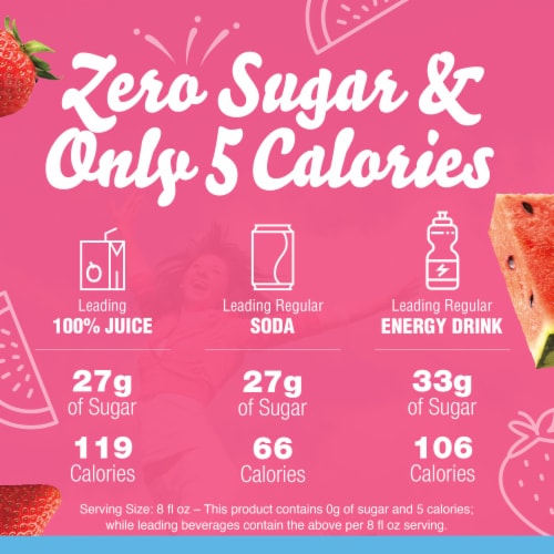 Crystal Light Strawberry Watermelon Artificially Flavored Powdered Drink Mix, Pitcher Packets Perspective: back
