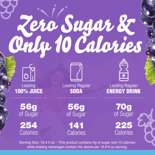 Crystal Light Grape Naturally Flavored Powdered Drink Mix with Caffeine Perspective: back