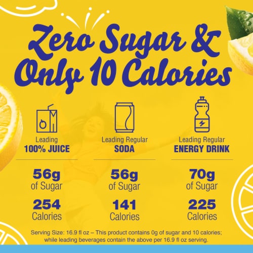 Crystal Light Lemonade Naturally Flavored Powdered Drink Mix Perspective: back
