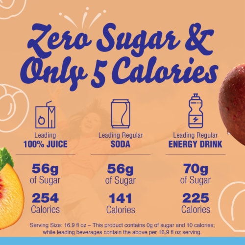 Crystal Light Peach Iced Tea Artificially Flavored Powdered Drink Mix Perspective: back