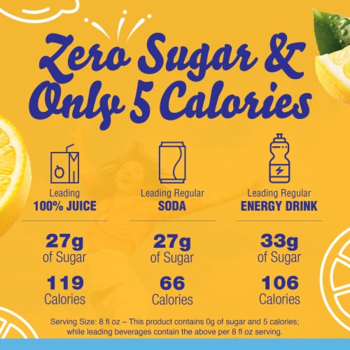 Crystal Light Lemon Iced Tea Sugar Free Powder Drink Mix Pitcher Packets Perspective: back