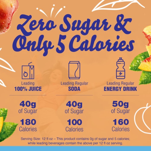 Crystal Light Zero Sugar Peach Iced Tea Drink Mix Packets Perspective: back