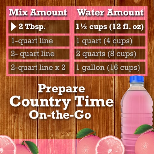 Country Time Pink Lemonade Naturally Flavored Powdered Drink Mix Perspective: back