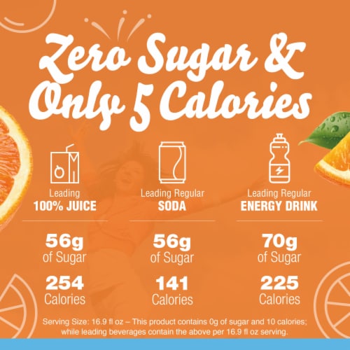 Crystal Light Classic Orange Naturally Flavored Powdered Drink Mix Perspective: back