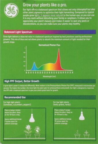 GE Balanced Spectrum Medium LED Grow Light Perspective: back