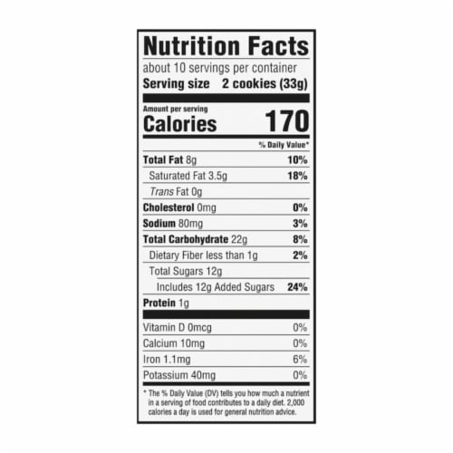 Chips Ahoy! Chunky White Fudge Chocolate Chip Cookies Perspective: back