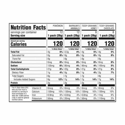 Pokemon, Honey & Chocolate Teddy Grahams, Barnums Animal Crackers (40 Count) Perspective: back