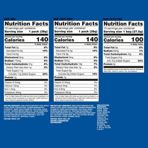 Nabisco OREO & CHIPS AHOY! Cookies & SOUR PATCH KIDS Candy Variety Pack Perspective: back