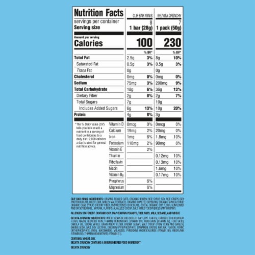 CLIF BAR Minis Energy Bars & belVita Crunchy Breakfast Biscuits Variety Pack Perspective: back