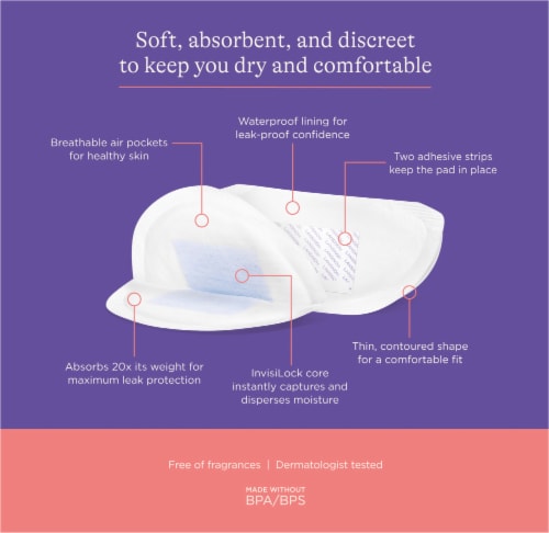 Lansinoh Ultra Soft Nursing Pads Perspective: back