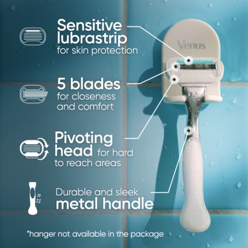 Gillette Venus Deluxe Smooth Sensitive Women's 5-Blade Razors Handle and Refill Cartridges Perspective: back