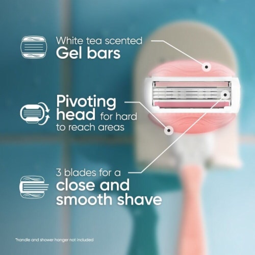 Gillette Venus ComfortGlide White Tea Women's Razor Blade Refills Cartridges Perspective: back