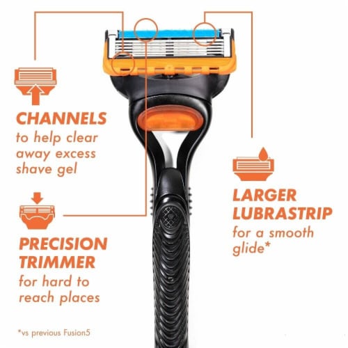 Gillette Fusion5 Men's 5-Blade Razor Blade Refills Cartridges Perspective: back