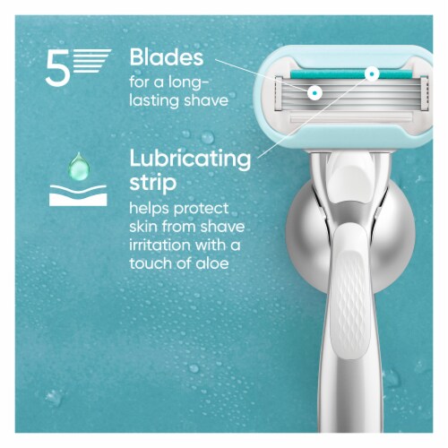 Gillette Venus Deluxe Smooth Sensitive Women's Razor Blade Refills Cartridges Perspective: back