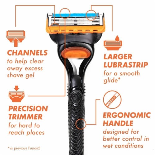 Gillette Fusion5 Men's 5-Blade Razors Handle and Blade Refill Cartridges Perspective: back