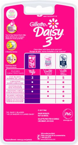 Gillette® Daisy3® Women's Disposable Razors Multicolor Perspective: back