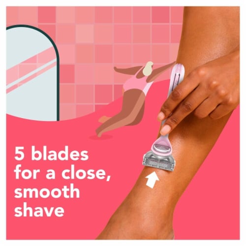 joy The Pink One Women's Razors and Blade Refill Cartridges Perspective: back