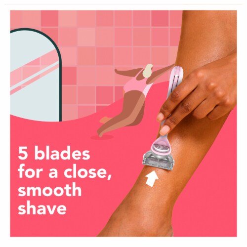 joy The Pink One Women's Razors and Blade Cartridge Refills Perspective: back