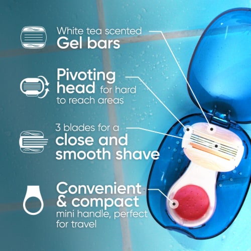 Venus Mini On The Go Women's Razors Handle ComfortGlide White Tea Scent Blade Refill and Travel Case Perspective: back