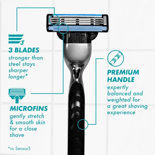 Gillette Mach3 Men's Razors Handle and Blade Refill Cartridges Value Pack Perspective: back