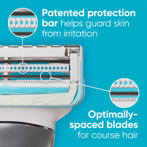Gillette Venus Intimates Women's Razors Handle and Blade Refill Cartridges Perspective: back