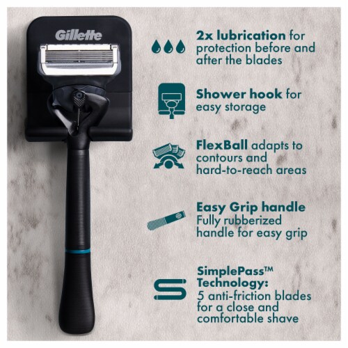 Gillette® Intimate Groin Razor Perspective: back
