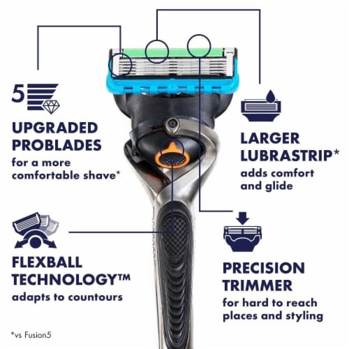 Gillette ProGlide Men's 5-Blade Razor Handle + Blade Refill Cartridges Value Pack Perspective: back