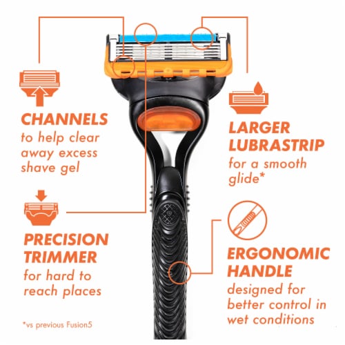 Gillette Fusion5 Razor, Refills, and Fusion Ultra Sensitive Shave Gel Holiday Gift Pack Perspective: back