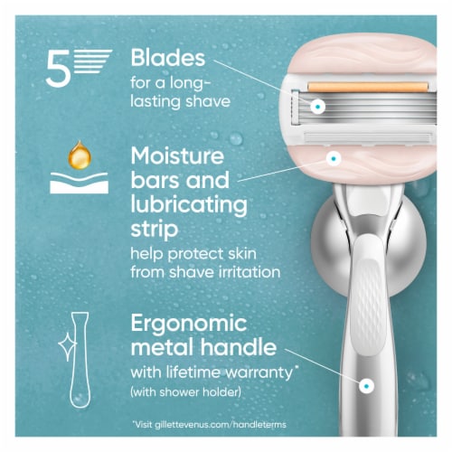 Venus Moistureglide Women's Razor, Reusable Handle, 2 Razor Blade Refills and Shower Holder Perspective: back